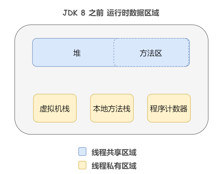 酷睿i5-10500，速度如闪电，多任务得心应手  第3张