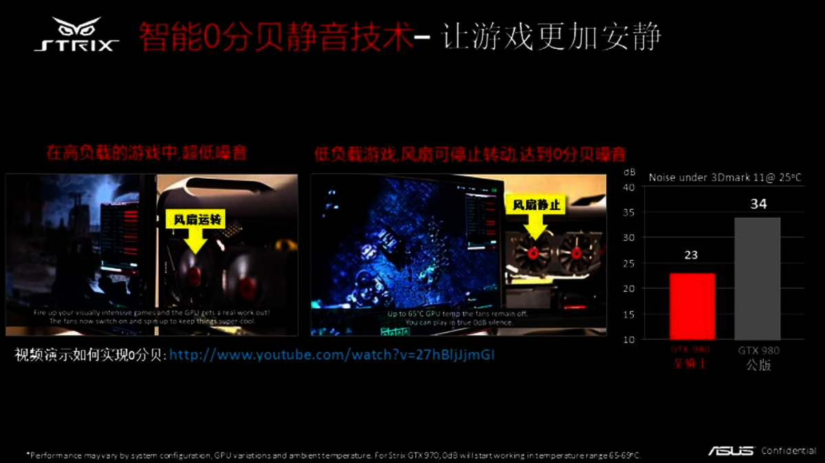 顶级游戏显卡选择：gtx770架构的三大亮点  第1张