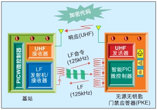 AMD EPYC™ 9384X EPYC 9384X：服务器新宠，性能猛如虎  第2张