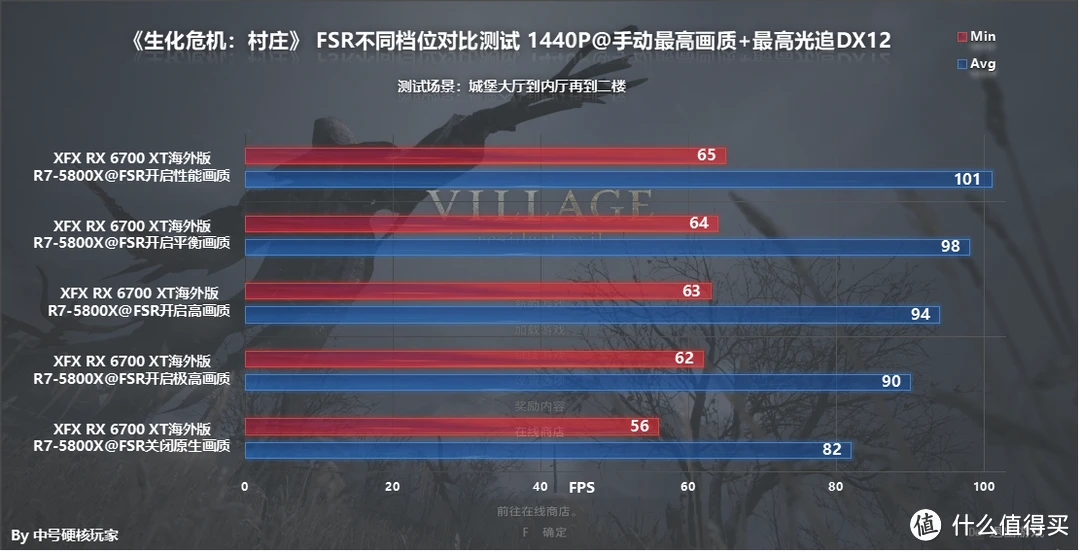 gtx780显卡帧率提升秘籍大揭秘  第6张