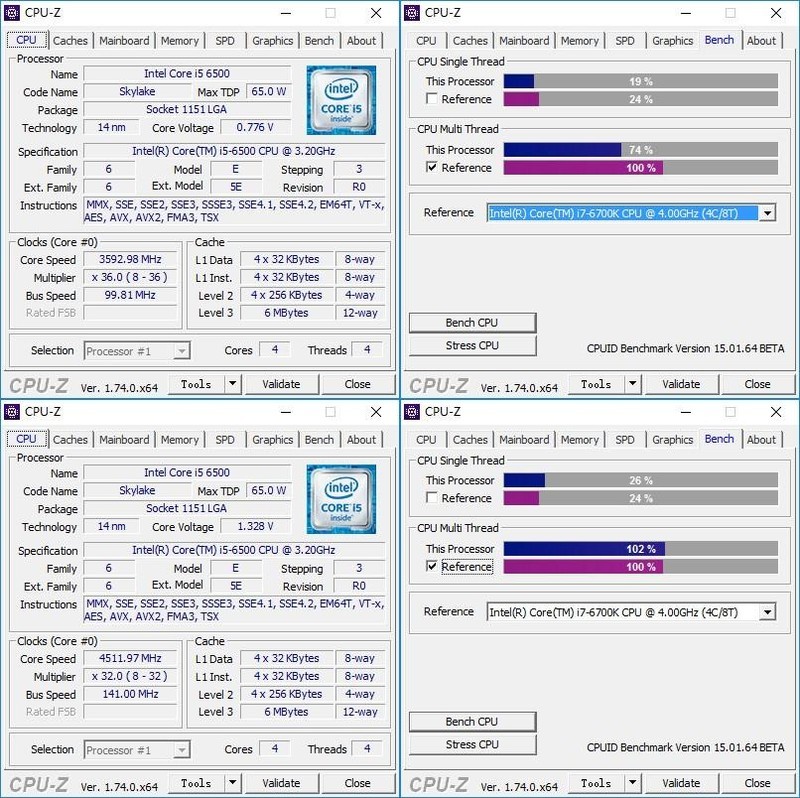 酷睿i7-11700K：超频利器还是能效王？  第3张