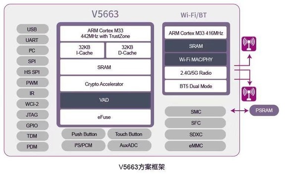 i7-12700T震撼发布！性能超群，功耗惊艳，科技新巅峰  第1张