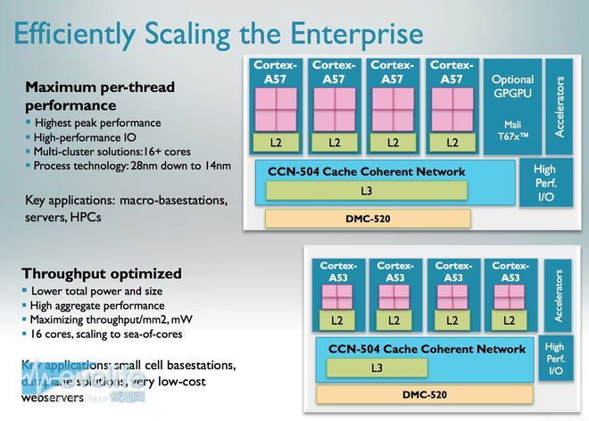 i7-12700T震撼发布！性能超群，功耗惊艳，科技新巅峰  第2张