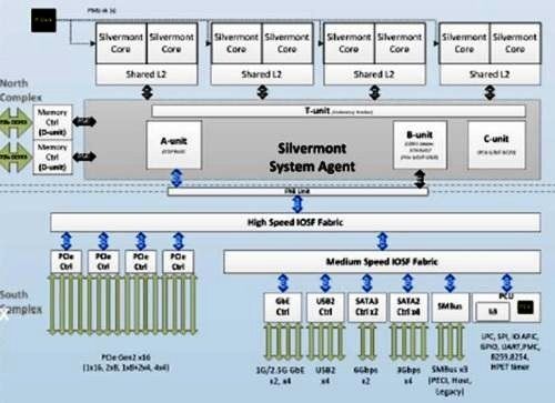 i7-12700T震撼发布！性能超群，功耗惊艳，科技新巅峰  第3张