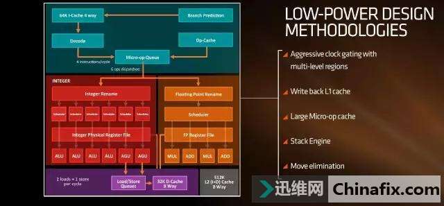 i7-12700T震撼发布！性能超群，功耗惊艳，科技新巅峰  第4张