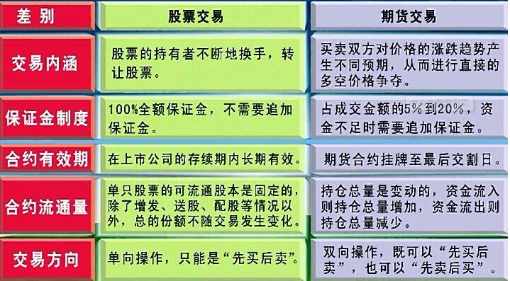 i53470加gtx750 股市投资秘籍：理性思考与分散投资，成功不被情绪左右  第2张