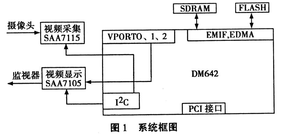 AMD Ryzen™ 3 PRO 7330U Ryzen&trade; 7330U：性能狂潮，图像震撼，让你畅享无限可能  第1张