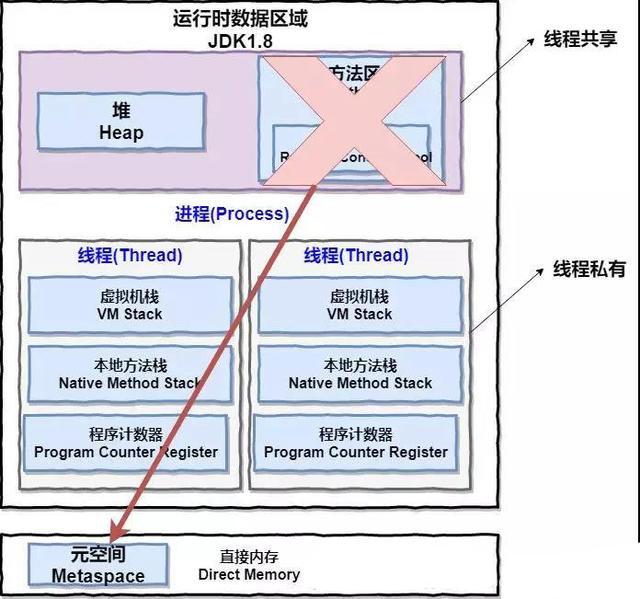 AMD EPYC™ 7303 EPYC 7303：数据中心新宠，64核心128线程带你飞  第6张