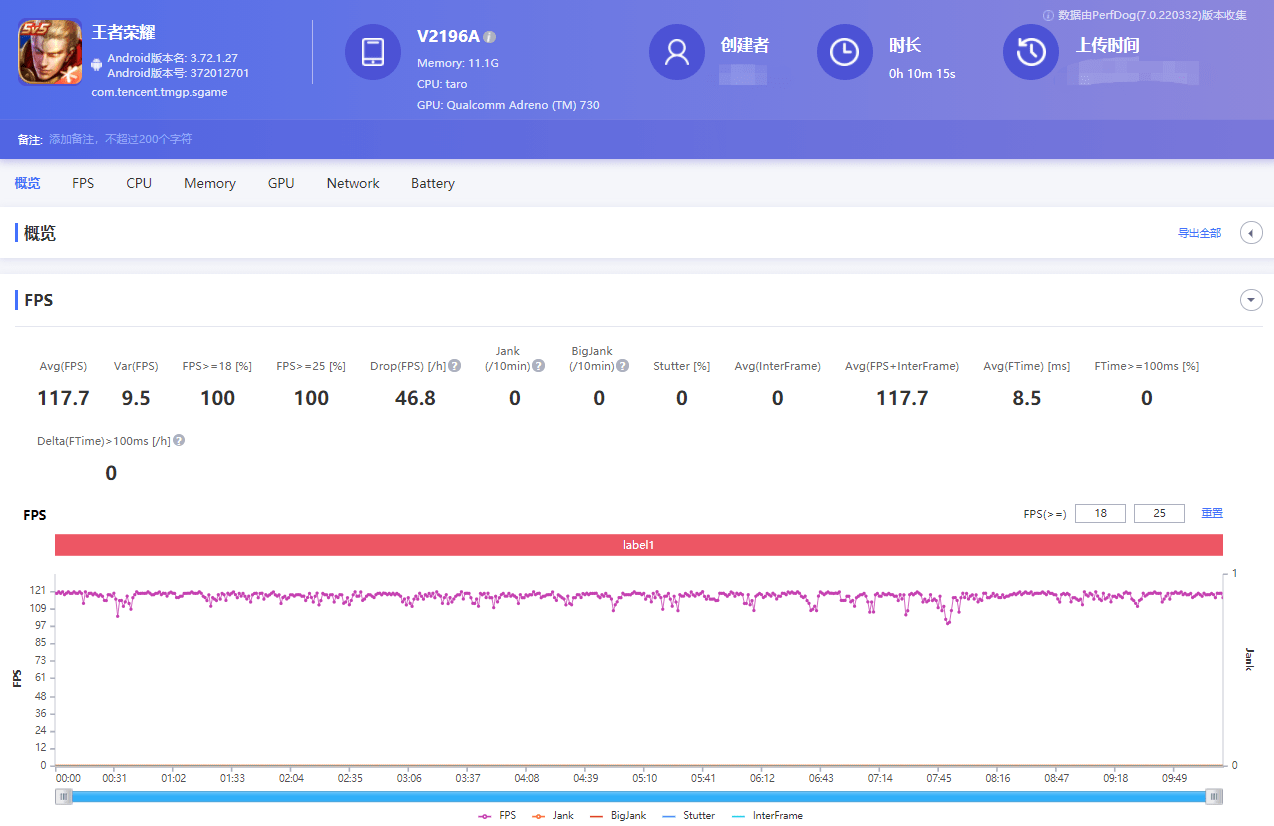 4K游戏必备神器！gtx1080性能对比评测揭秘  第5张