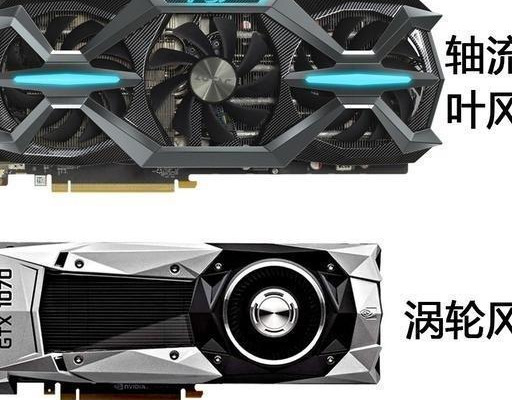 gtx980ti骇客：性能炸裂还是价值尴尬？  第1张