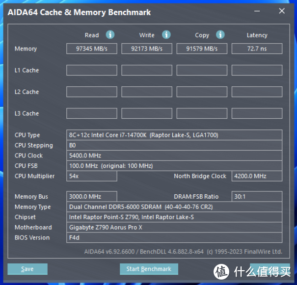 gtx980ti骇客：性能炸裂还是价值尴尬？  第3张