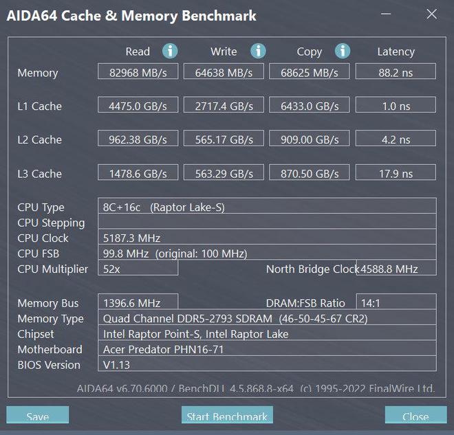 gtx980ti骇客：性能炸裂还是价值尴尬？  第5张