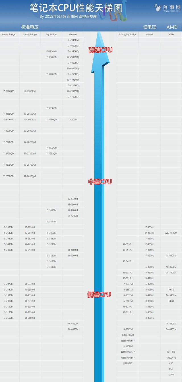 gtx570显卡解密：技术、性能、价格一网打尽  第4张