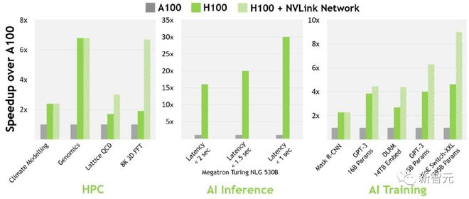 gtx1080价格暴涨！如何把握时机，买到合适的时机？  第7张