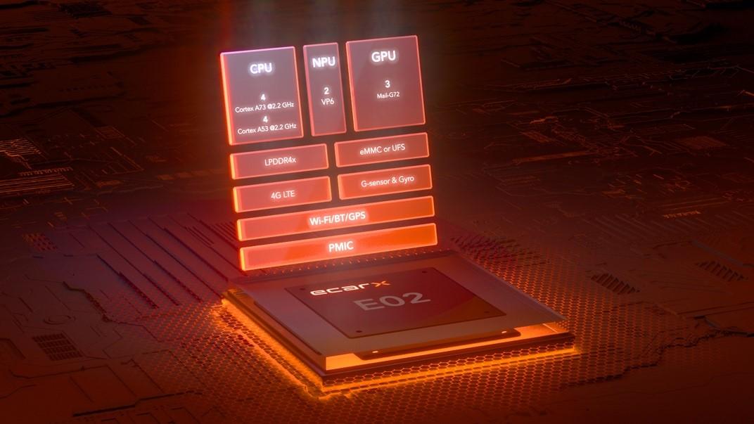 AMD Ryzen™ 3 7330U Ryzen&trade; 7330U：强劲性能，低能耗，超值选择  第4张