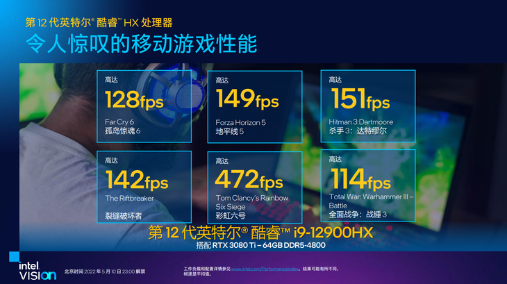 酷睿i9-7900X：10核20线程，性能强劲稳定可靠，多任务处理更快更稳  第4张