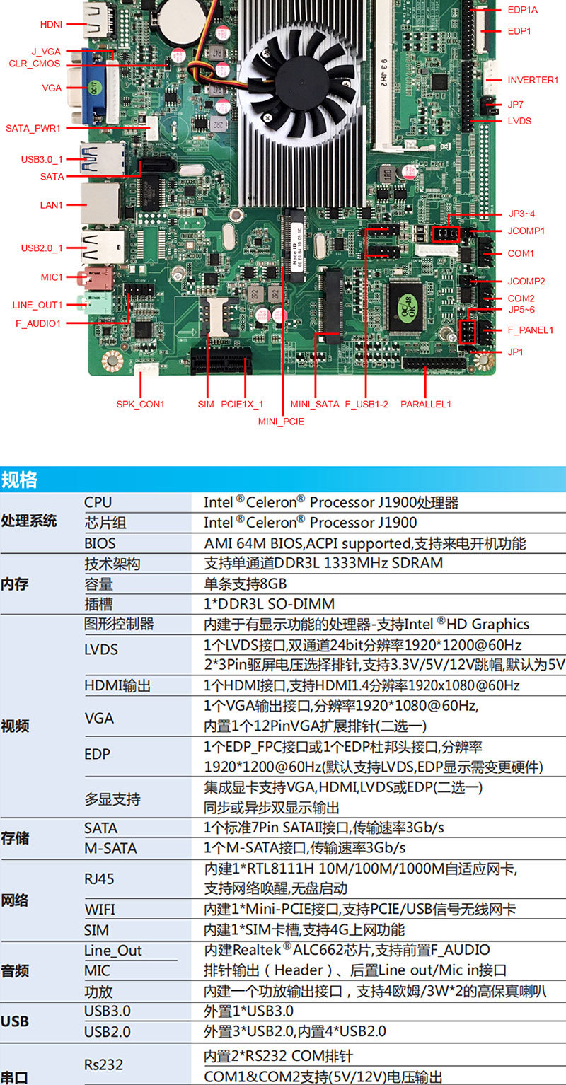 64核心！AMD Ryzen Threadripper PRO 5995WX，专为专业用户设计  第3张