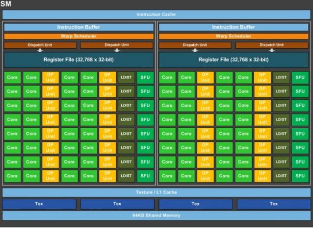 AMD Ryzen 3 5425U：多任务轻松应对，游戏畅快体验  第6张