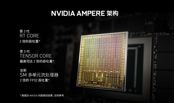 AMD Ryzen 5 5560U：超强性能解锁，游戏编辑两不误  第2张