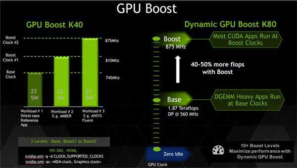 AMD Ryzen 5 5560U：超强性能解锁，游戏编辑两不误  第5张