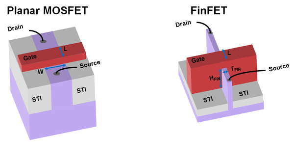 AMD Ryzen™ 9 7900X3D Ryzen&trade; 7900X3D：12核24线程，游戏性能瞬间提升  第3张