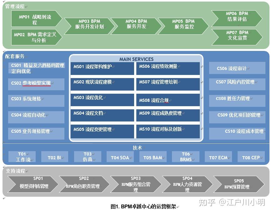 AMD Ryzen™ 5 5625U Ryzen 5625U：性能狂人，续航王，数据安全护卫  第1张