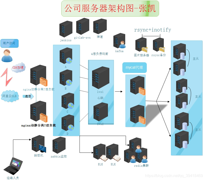 AMD Ryzen™ 5 5625U Ryzen 5625U：性能狂人，续航王，数据安全护卫  第4张