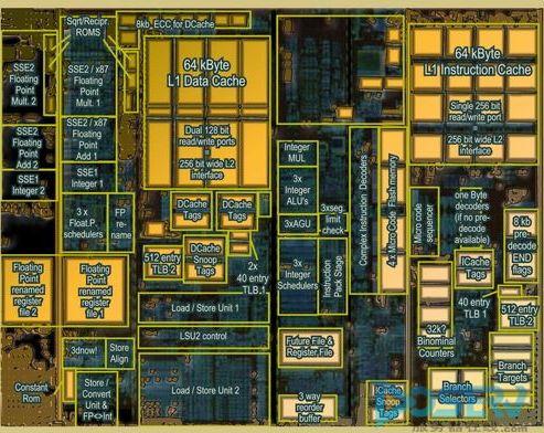 AMD Ryzen 7 PRO 6860Z：无所不能的计算利器  第3张