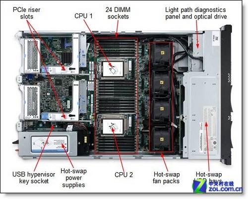 AMD Ryzen™ 9 5900X Ryzen 5900X：超越性能极限，开启计算新纪元  第5张