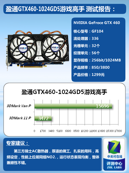 GTX1080：游戏玩家的最佳选择  第3张