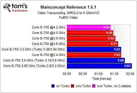 酷睿i7-14700K：超强性能，游戏加速神器  第3张