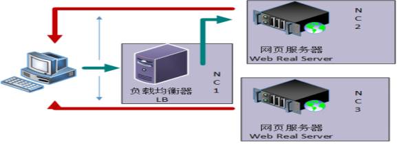 AMD EPYC™ 7371 EPYC 7371：数据中心新宠，强劲计算力震撼科技界  第3张