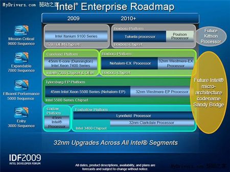 AMD Ryzen 5 6600HS处理器：强大性能的硬件革命  第6张