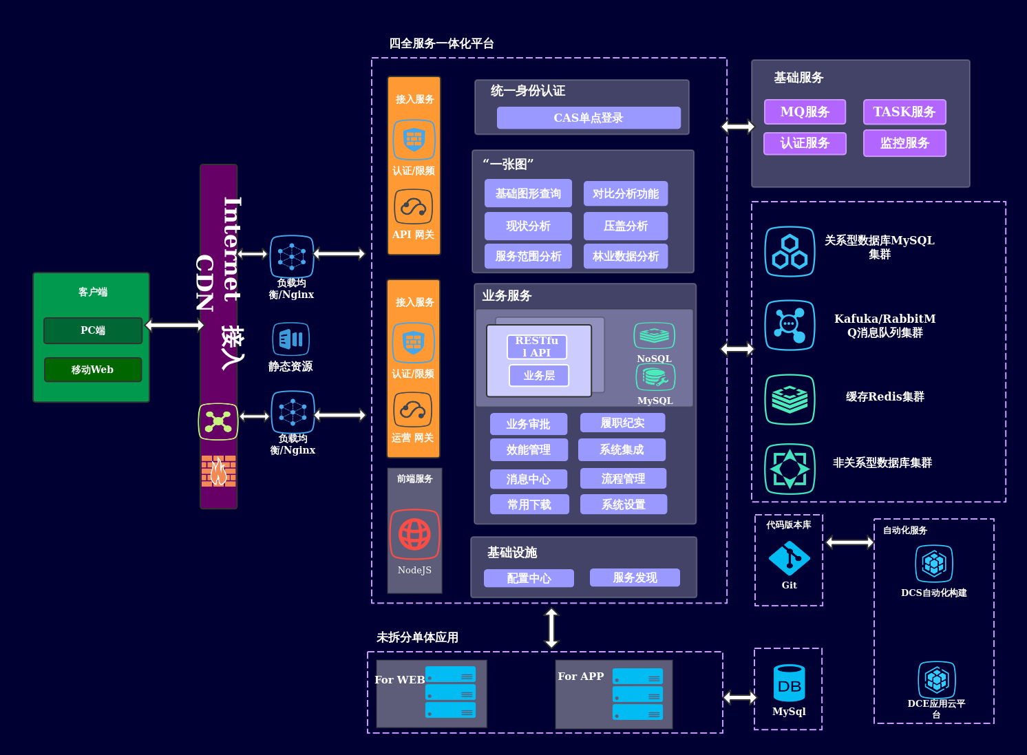 AMD EPYC™ 7543 AMD全新EPYC 7543：领跑服务器性能革命  第6张