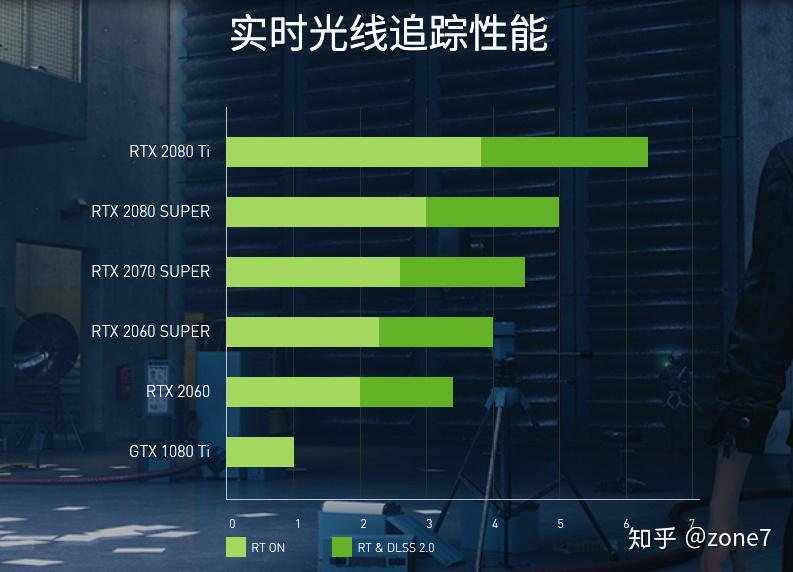 GTX590搭配CPU：性能、兼容性、价格全面解析  第1张