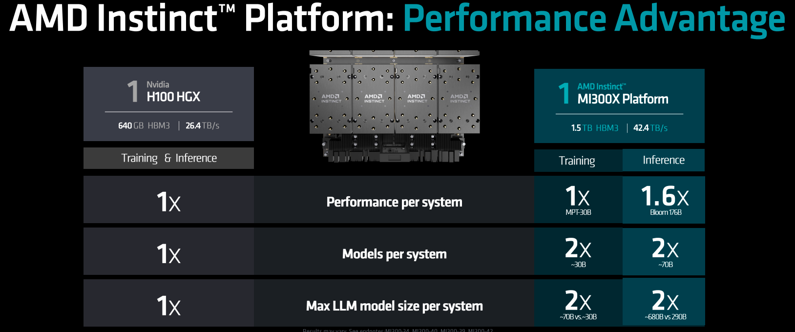 AMD Ryzen™ 9 3950X Ryzen 3950X：16核32线程，让你的电脑性能飞速提升  第4张