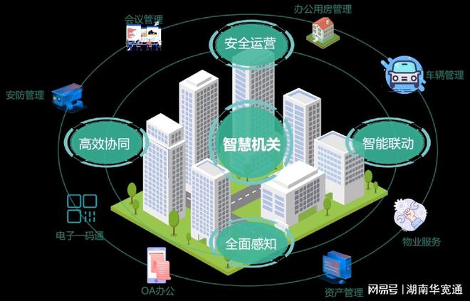 AMD EPYC™ 72F3 EPYC&trade; 72F3：64核心强悍性能，助力计算创新  第2张