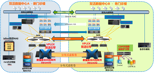 AMD EPYC 7552：数据中心的三大利器  第5张