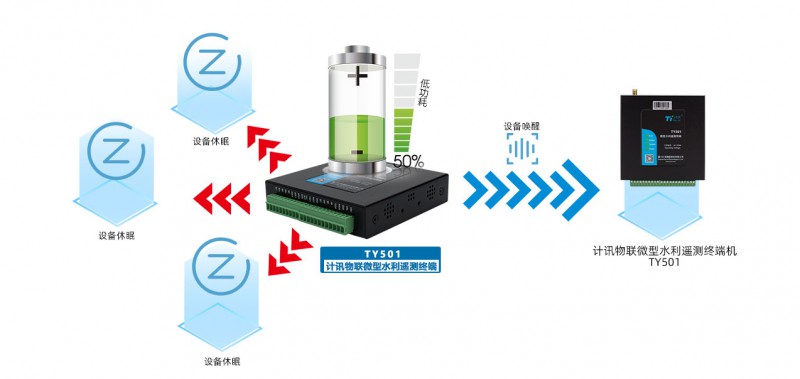 赛扬E3300：性能强劲，功耗低，稳定可靠  第4张