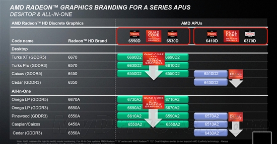 揭秘gtx1080交火模式：性能瓶颈原因及解决方案  第3张