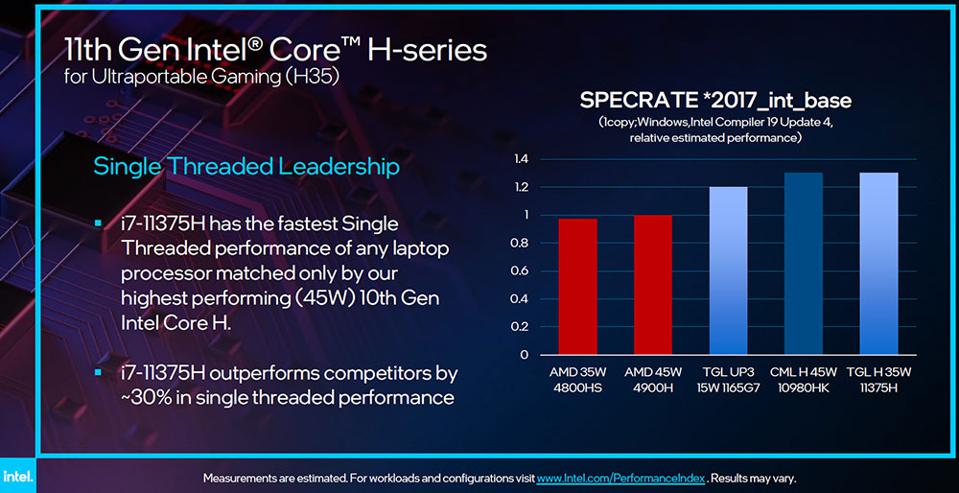 i7-6950X：硬件界的超级战士  第3张