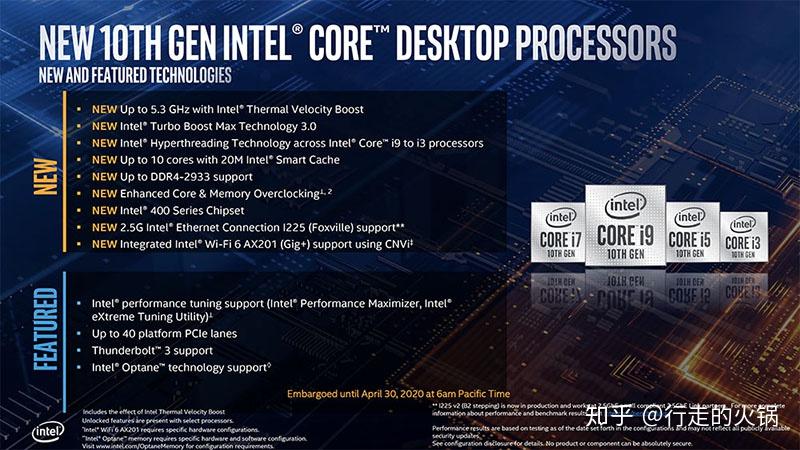 i7-6950X：硬件界的超级战士  第5张