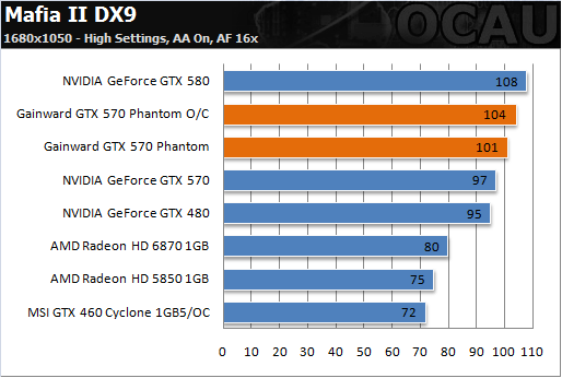 显卡性能大对决：gtx7850 vs hd7750，谁才是真正的王者？  第2张