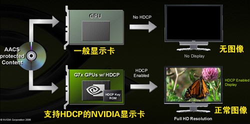 gtx10系低端显卡：性能不容小觑，价格更亲民  第2张