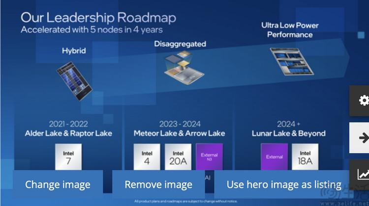 6th Gen AMD PRO A8-8600B APU A8-8600B：性能狂飙，功耗低迷，安全无忧  第1张