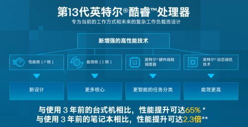 6th Gen AMD PRO A8-8600B APU A8-8600B：性能狂飙，功耗低迷，安全无忧  第5张