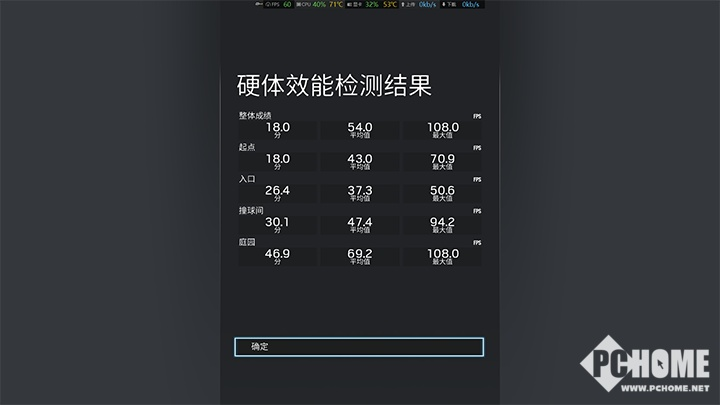 i3-6100，轻松应对多任务，让你工作更流畅  第1张