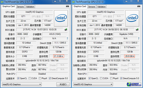 低价高性能，赛扬G4920为何如此抢手？  第2张