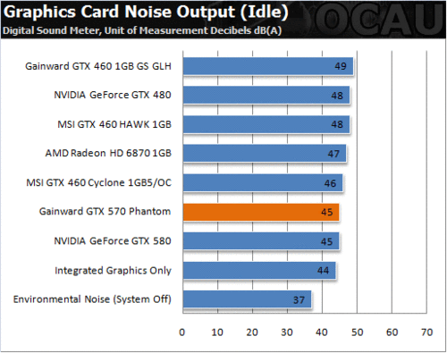 gtx980ti非公版显卡性能大揭秘  第4张