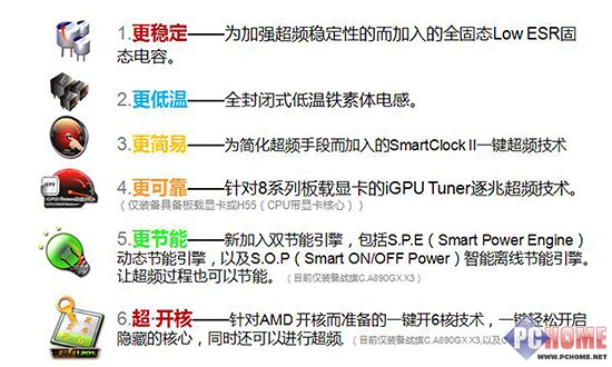 gtx1080ti公版超频技巧大揭秘  第1张